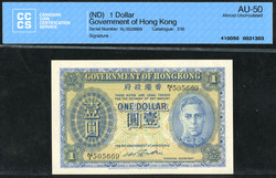 110.570.250: Banknotes – Asia - Korea