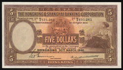 110.570.250: Banknotes – Asia - Korea