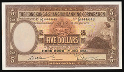 110.570.250: Banknotes – Asia - Korea