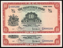 110.570.250: Banknotes – Asia - Korea