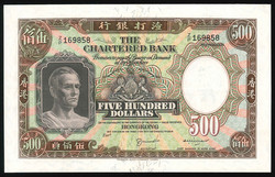 110.570.250: Banknotes – Asia - Korea