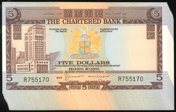 110.570.250: Banknotes – Asia - Korea