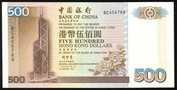 110.570.250: Banknotes – Asia - Korea