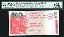 110.570.250: Banknotes – Asia - Korea