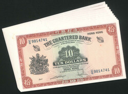 110.570.120: Banknotes – Asia - Hong Kong