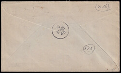 Swap image