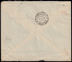 Swap image