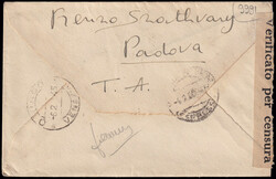 Swap image