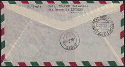 Swap image