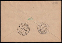 Swap image