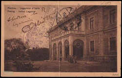 Swap image