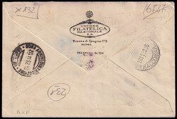 Swap image