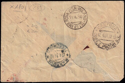 Swap image