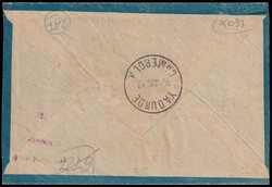 Swap image