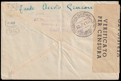 Swap image