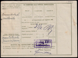 Swap image