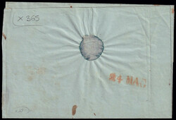 Swap image