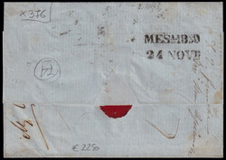 Swap image