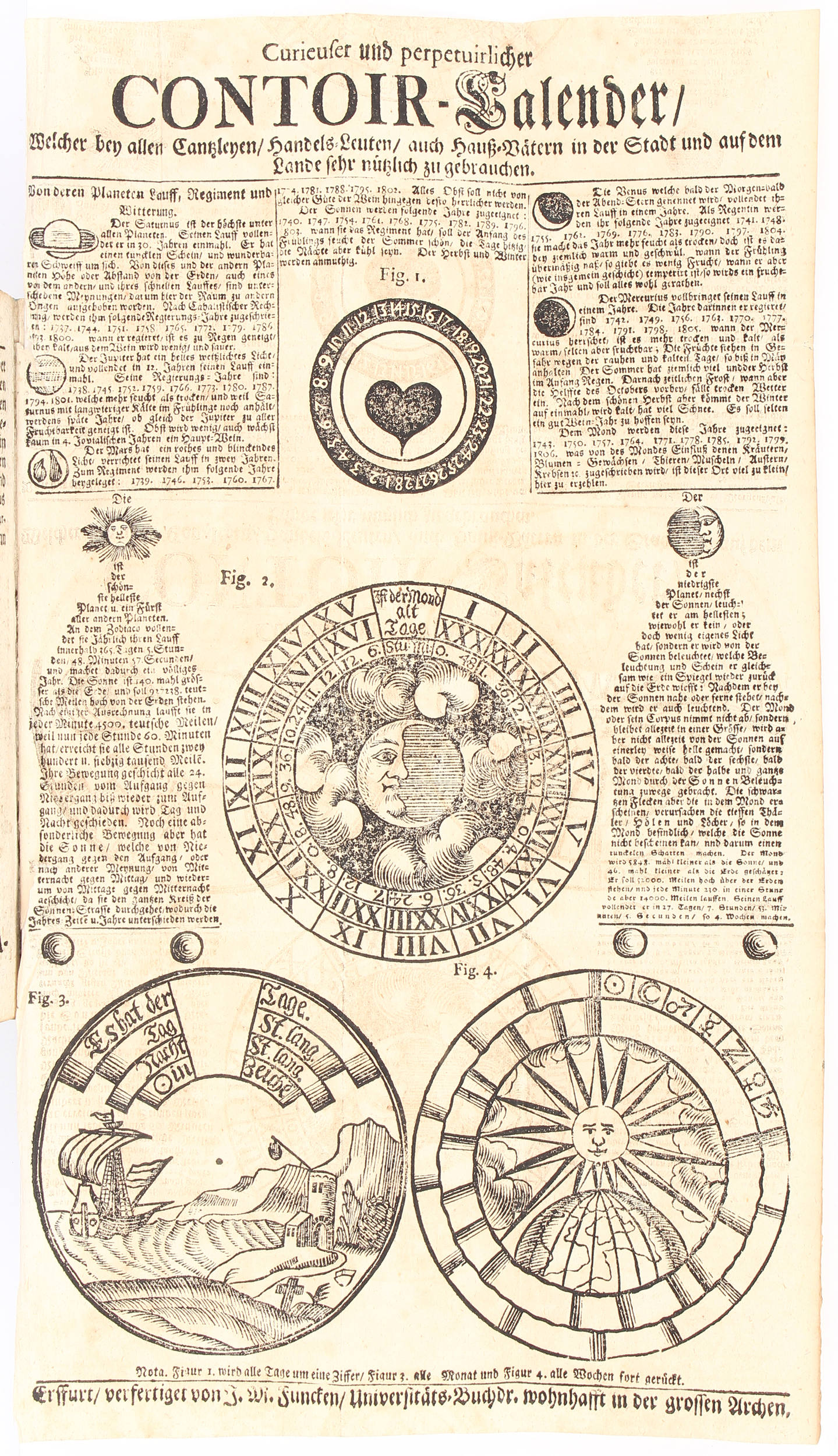 Curieuser Frauenzimmer-Calender