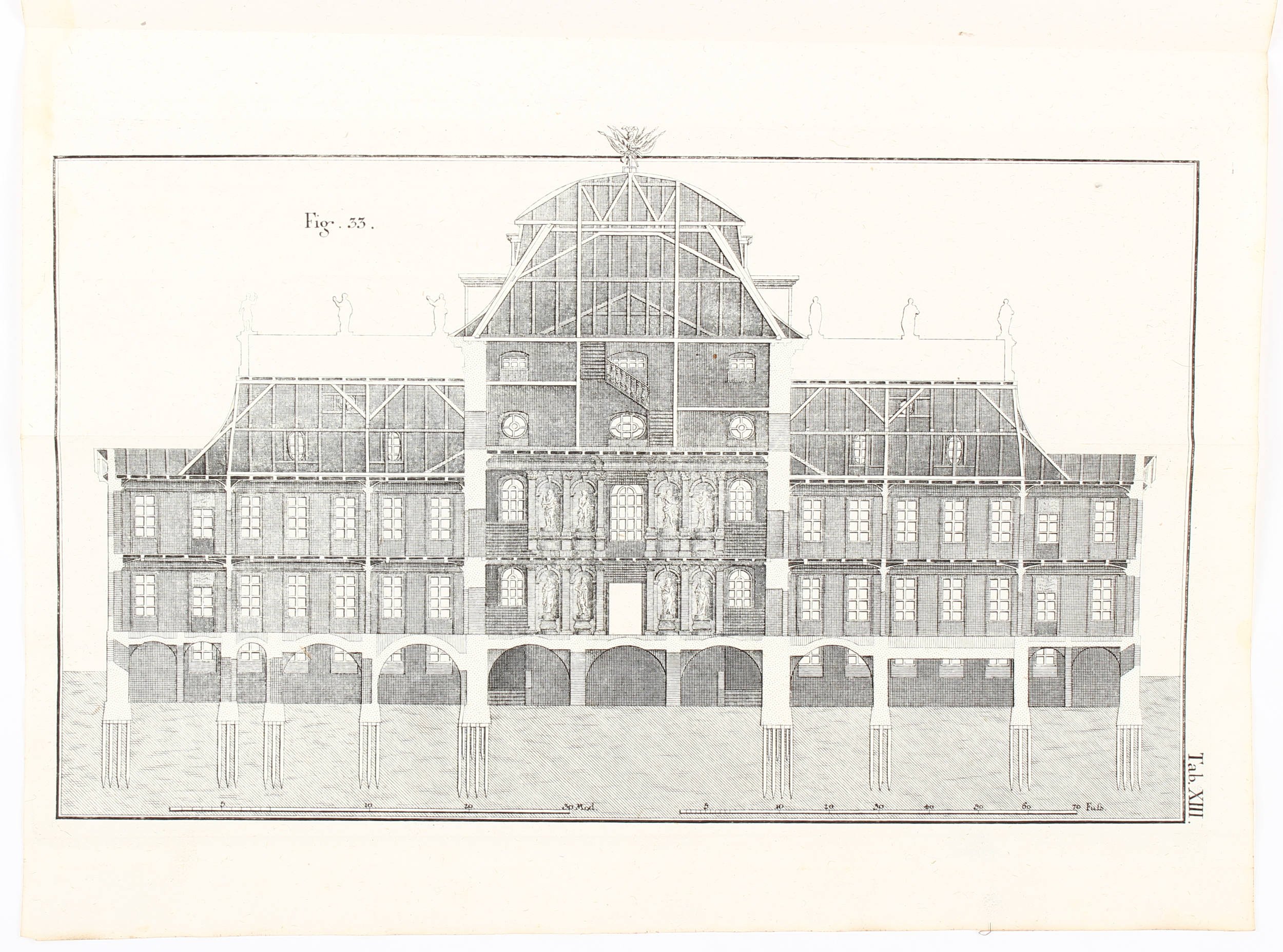 Penther, Bau-Anschlag u. Praxis / 2 Bde.