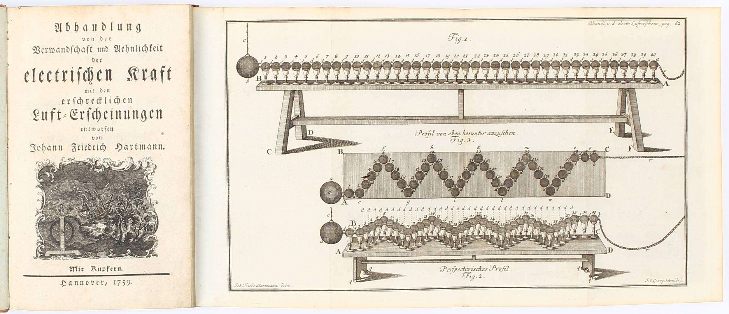 Hartmann, Abhandlung u. Fischer, Syllabus./2 Bde.