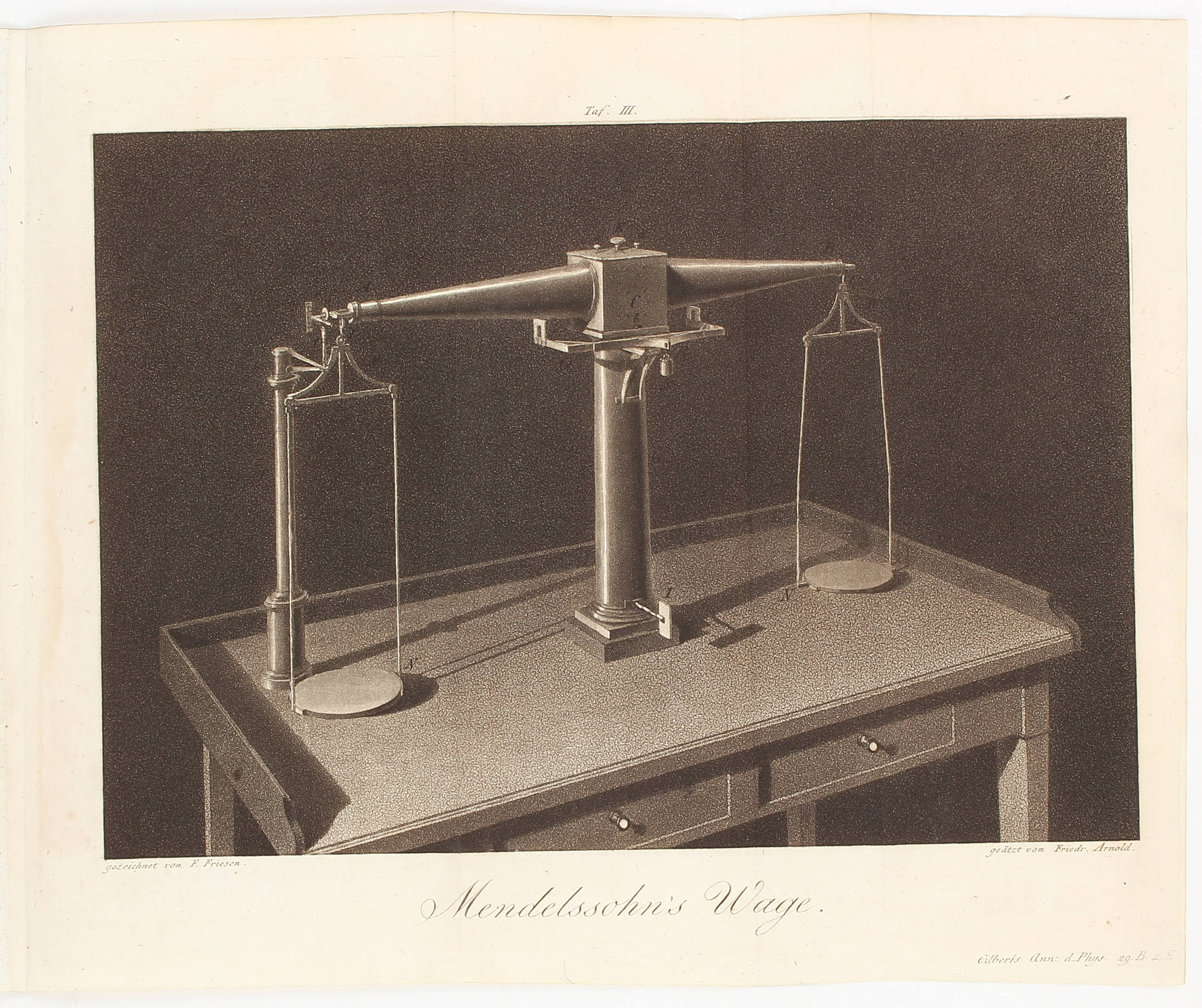 Annalen der Physik, 1799 ff. 71 Bde.
