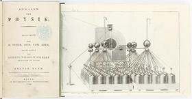 Annalen der Physik, 1799 ff. 71 Bde.