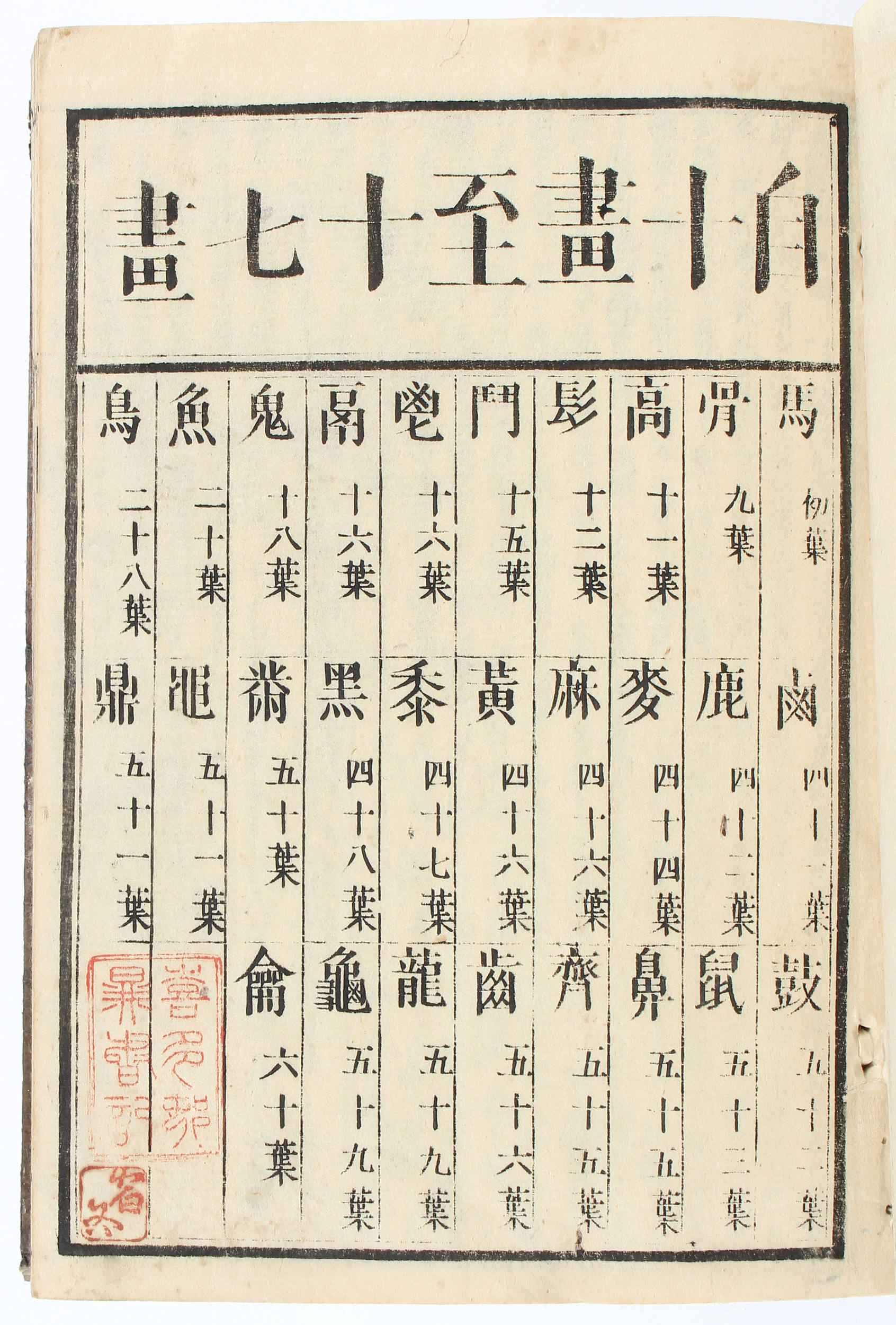 Môri Teisai, Kaigyokuhen taizen. 12 Bde.