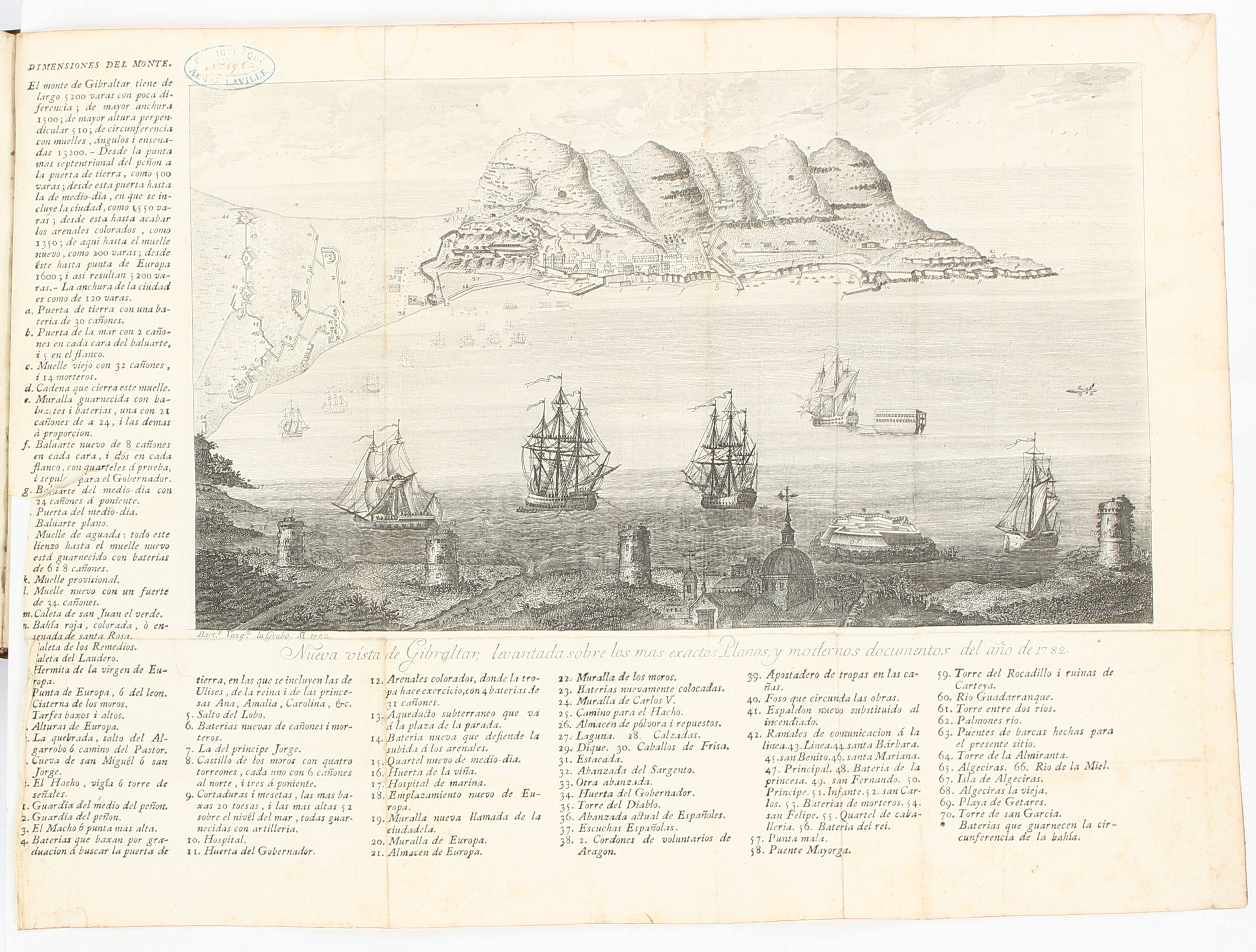 Lopez de Ayala, Historia de Gibraltar