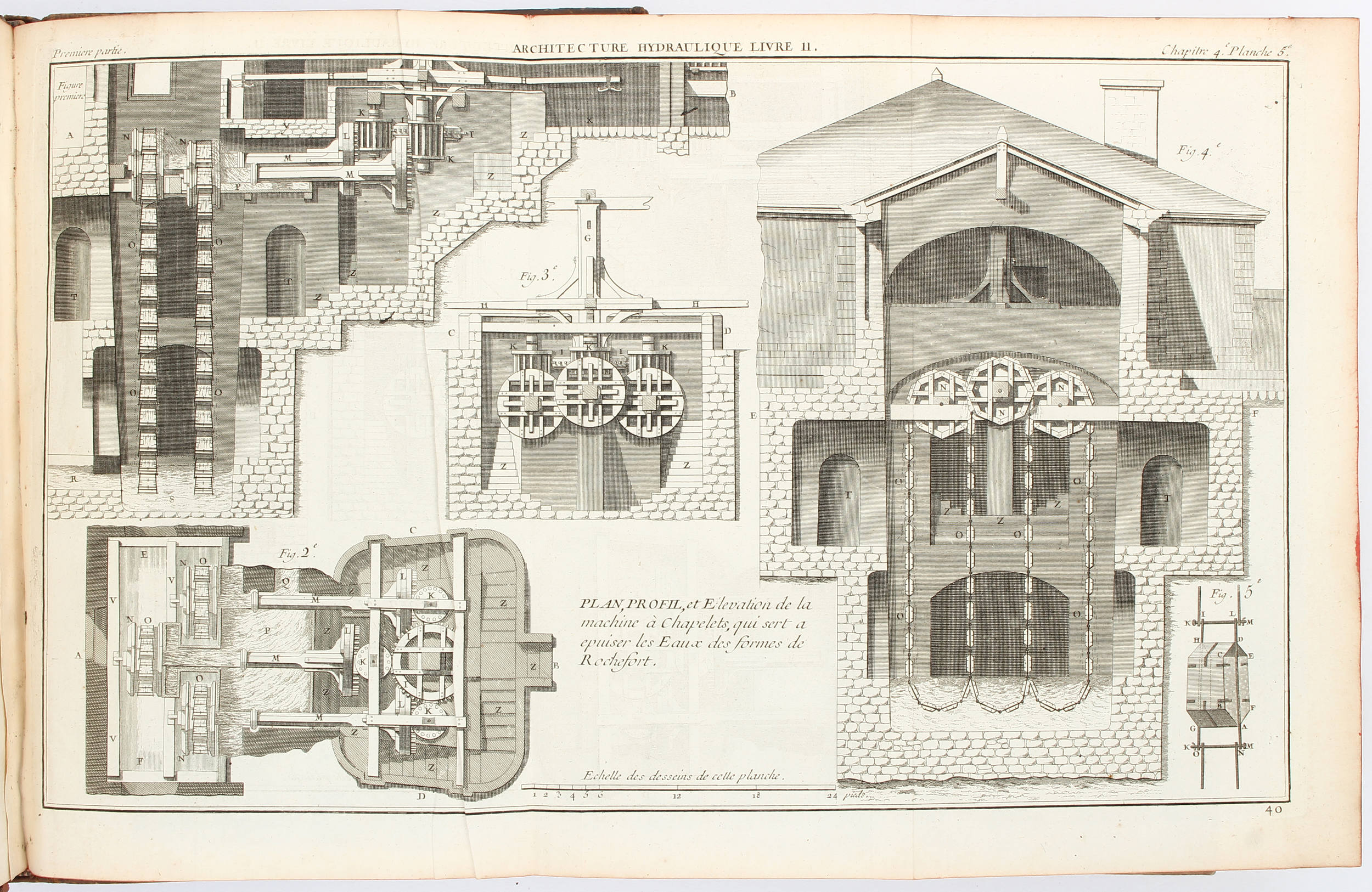 Bélidor, Architecture. 4 Bde.