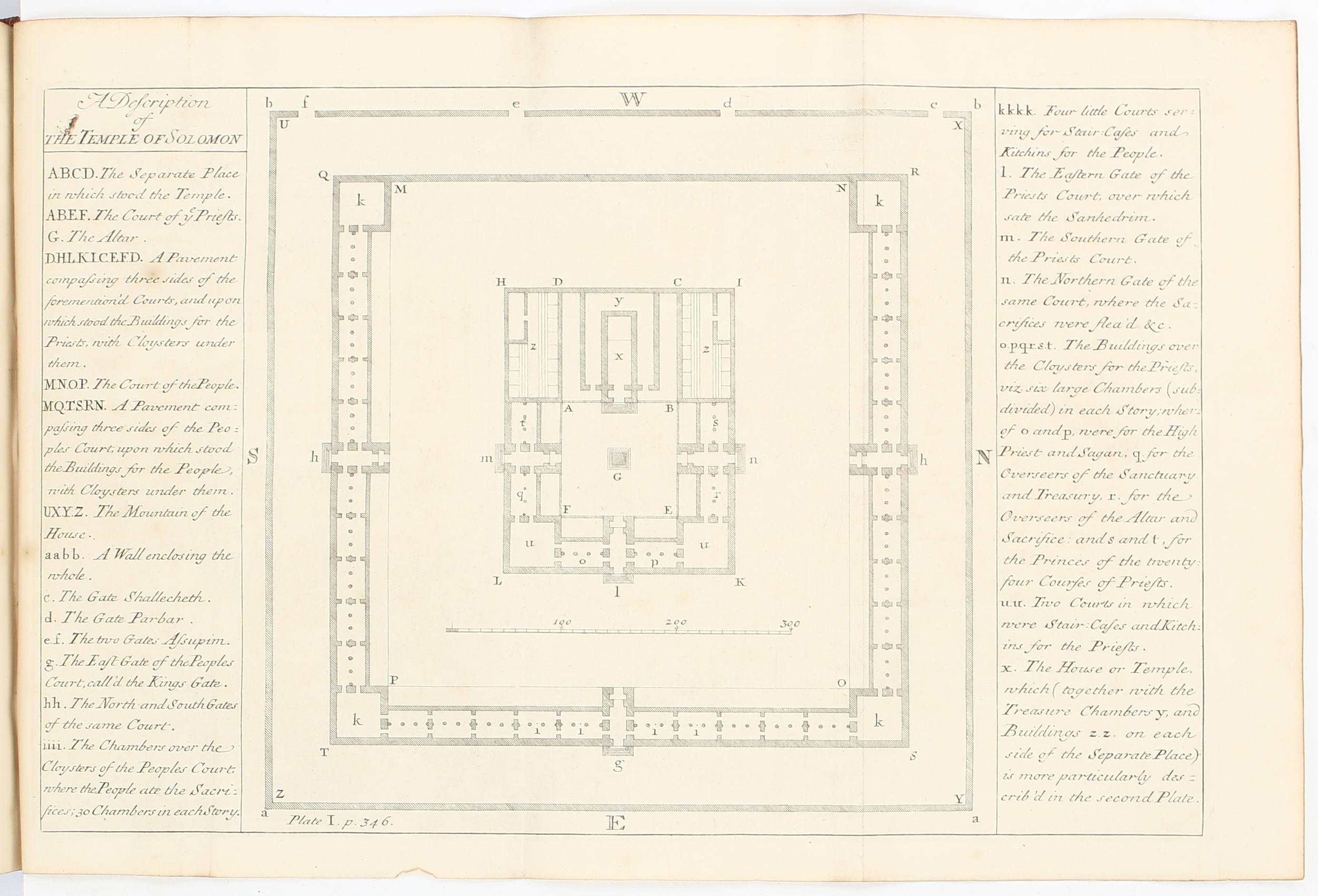Newton, Chronology of ancient kingdoms