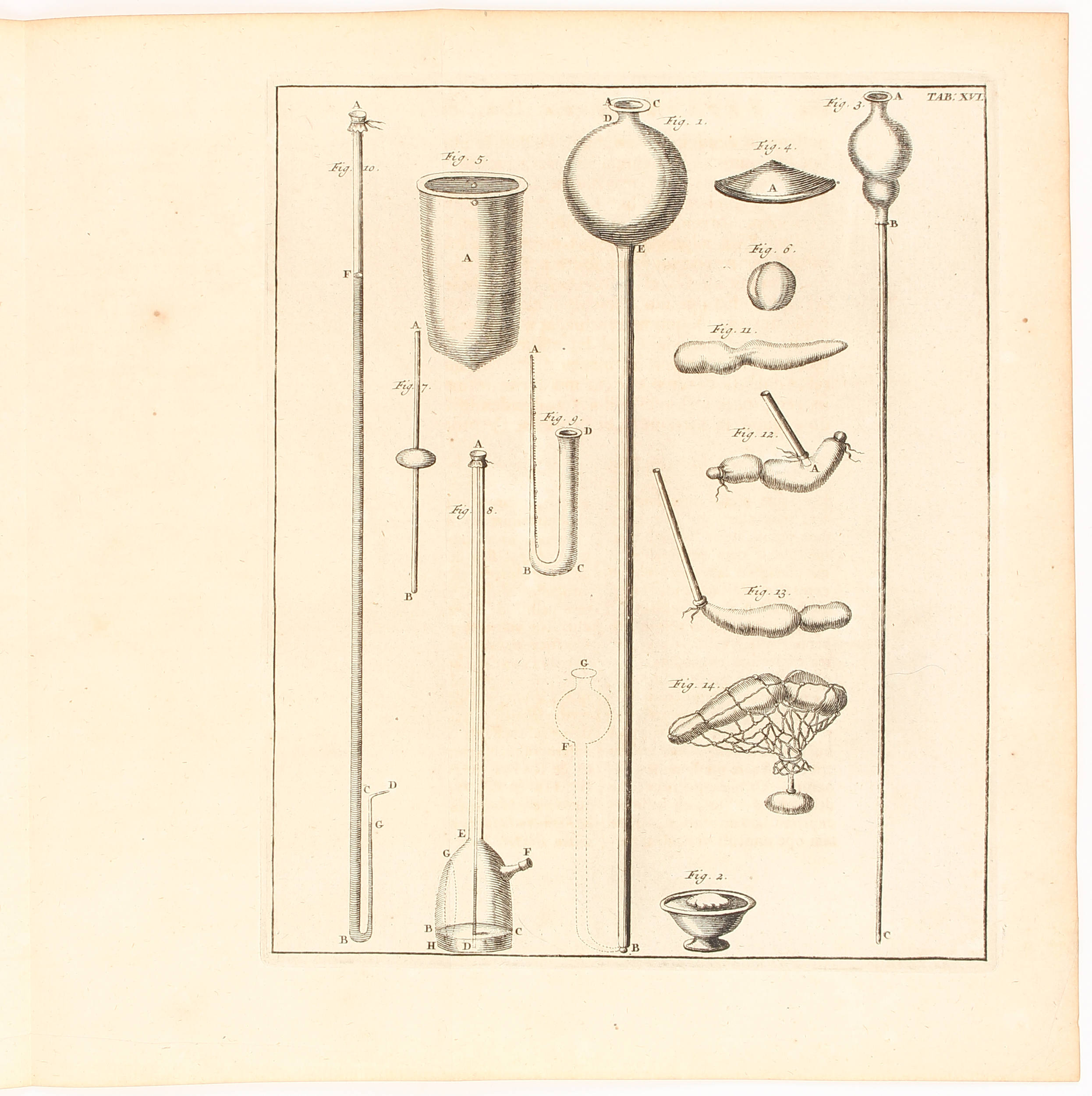 Musschenbroek, Tentamina