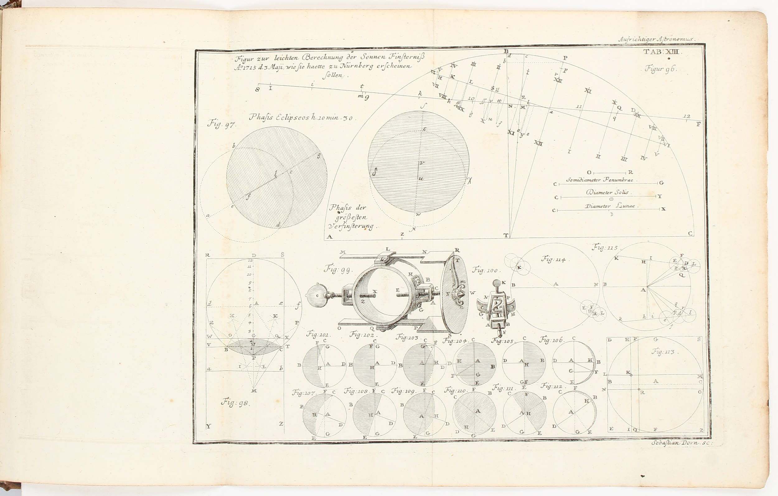 Rost, Der aufrichtige Astronomus