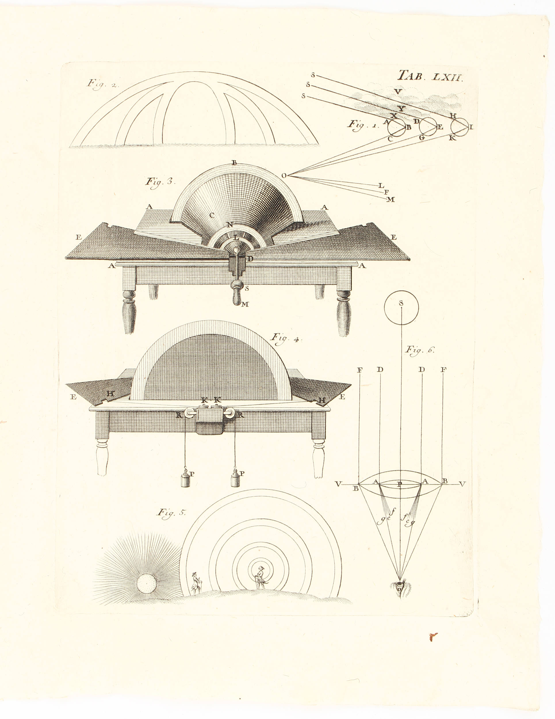 Musschenbroek, Introductio 1768. 2 Bde.