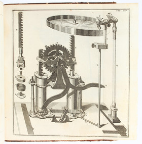 Gravesande, Elementa mathematica. 3 Bde.