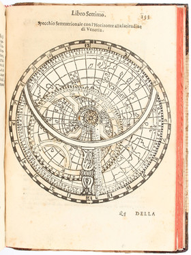 Gallucci, Della fabrica