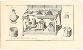 Istruzione delle bilance, stadere, e misure
