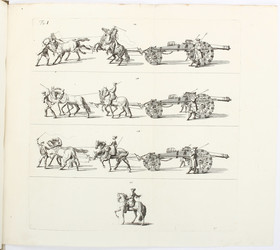 Beschreibung des Stuck-Schiessens