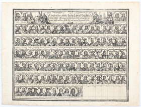 Könige in Dänemark. Funck