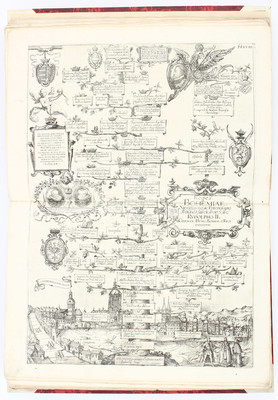 Albizzi, Principum christianorum stemmata