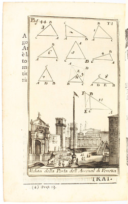Musalo, Uso de' logaritmi