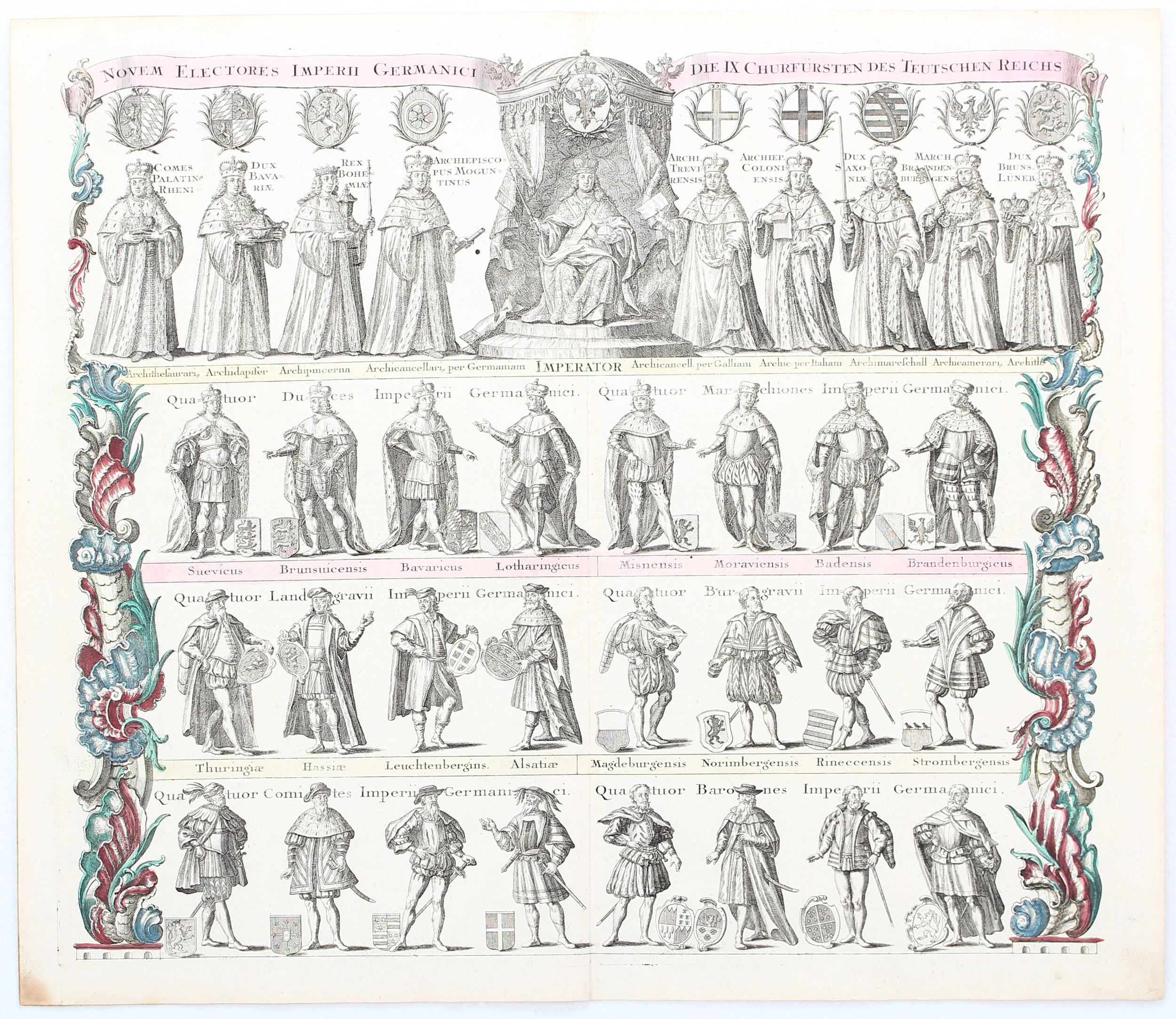 Kaiser und Kurfürsten in 2 Bll. Seutter / 4 Bll.