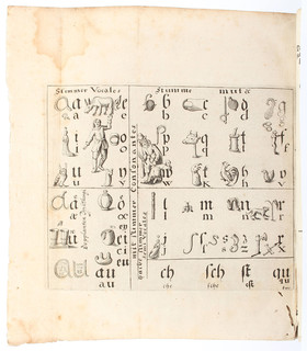 Buno, ABC- und Lesebüchlein