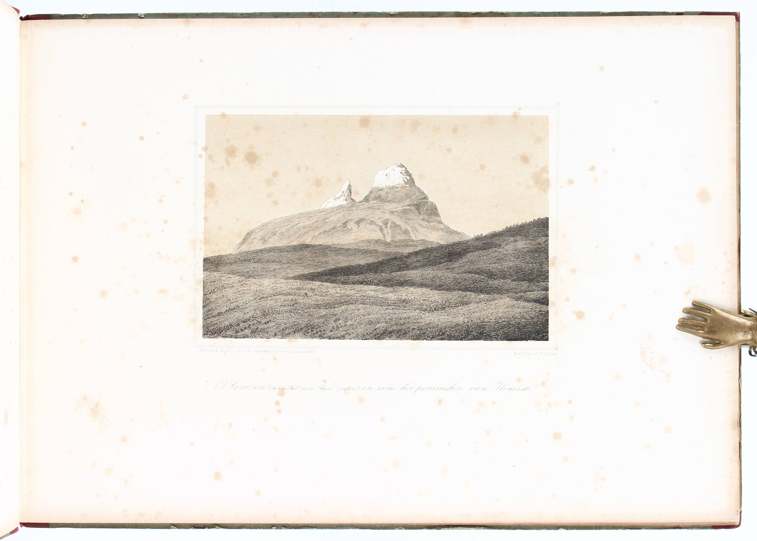 Humboldt, Schetsen van vulkanen