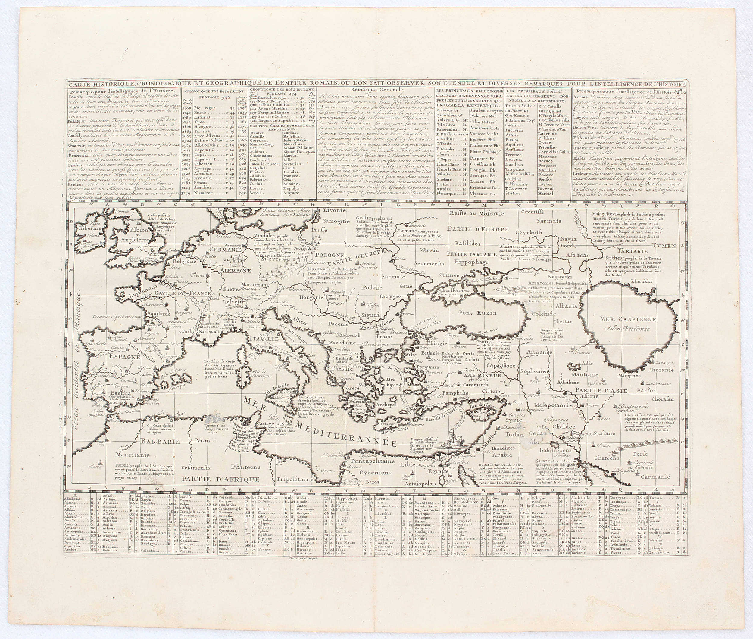 Mittelmeer. 9 Bll. Karten. Châtelain, Duval, Sanson