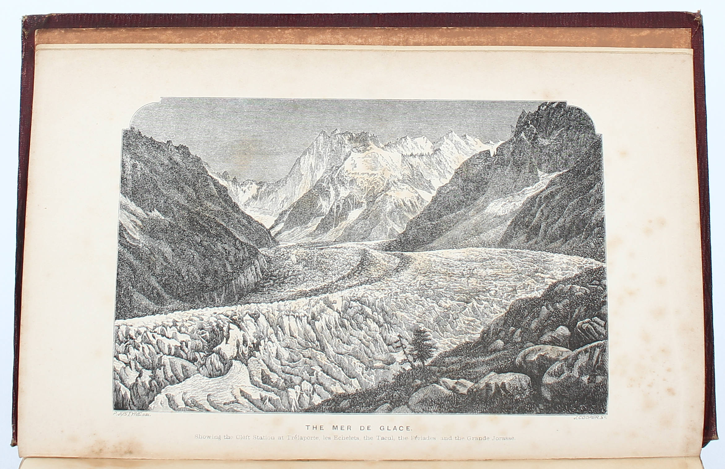 Tyndall, Glaciers of the Alpes