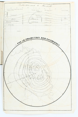 Humboldt, Fragmente einer Geologie