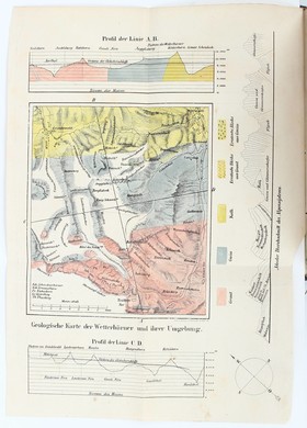 Desor, Agassiz' geologische Alpenreisen