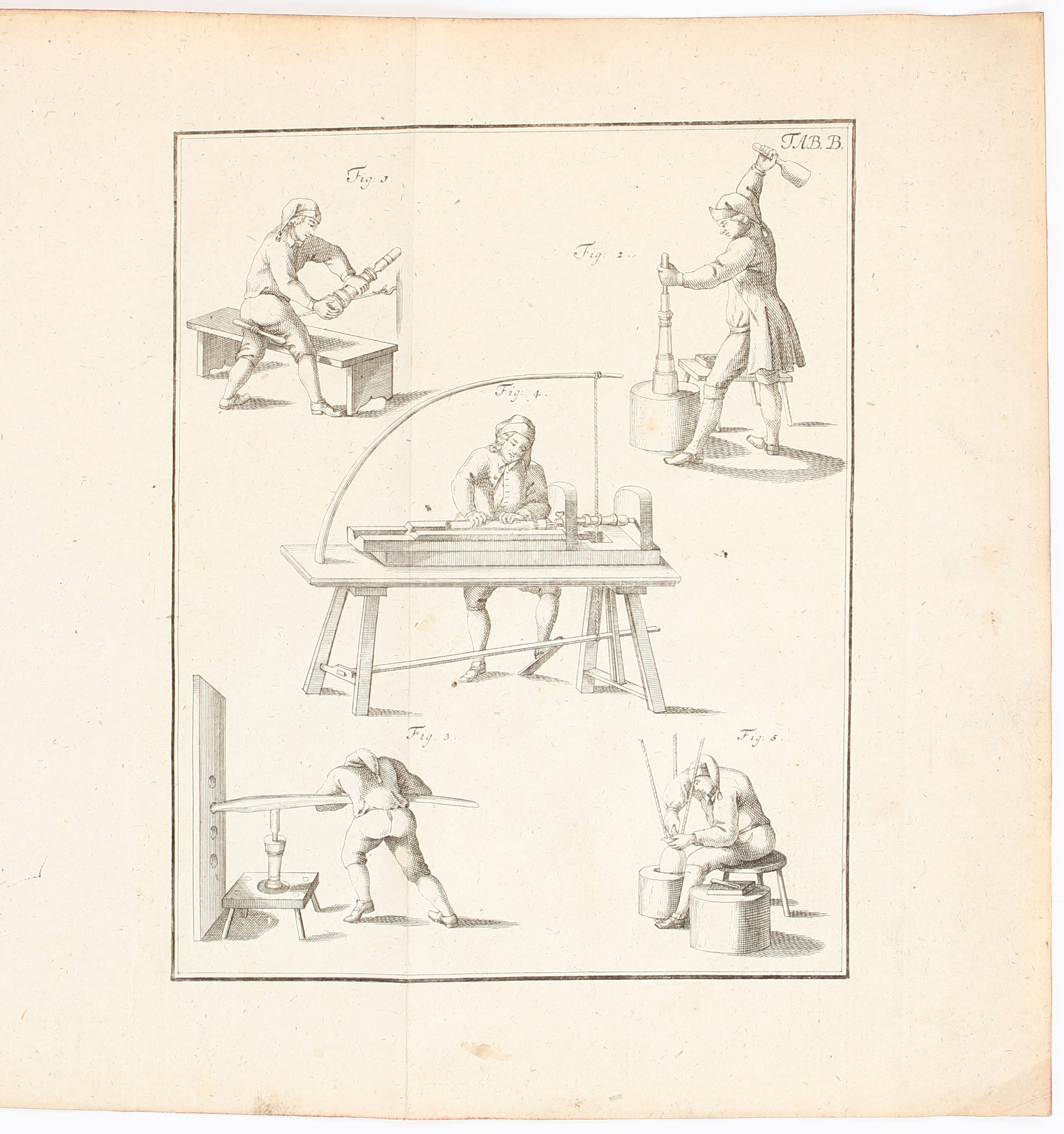 Stövesandt, Anweisung zur Feuerwerkerey