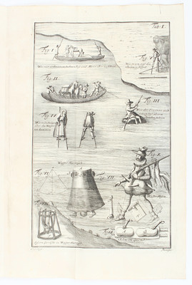 Leupold, Theatrum machinarum. 8 Bde.